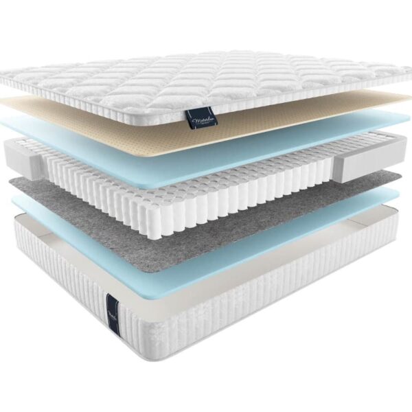 Матрас MaterLux ALBRIS LIGHT 80x190