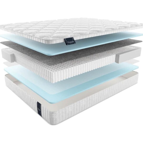 Матрас MaterLux ANETO MULTI 80x190