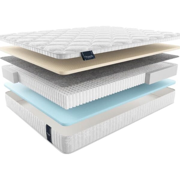 Матрас MaterLux ARDILA MULTI 80x190