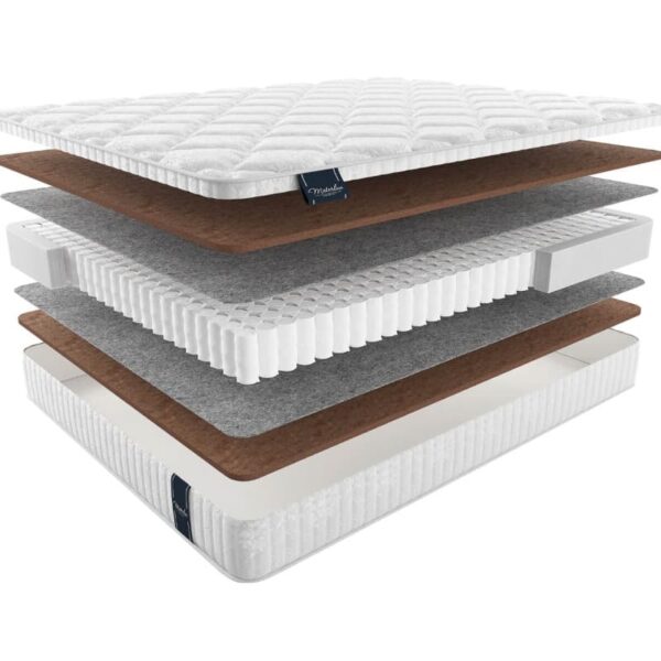 Матрас MaterLux ETERNITY MAXI 80x190