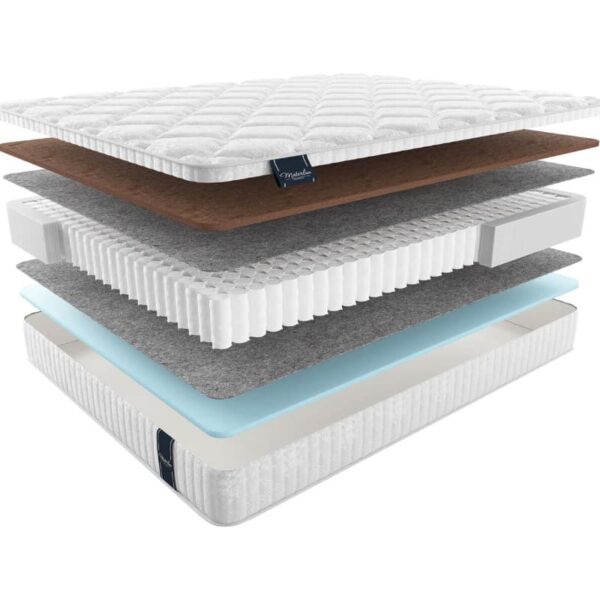 Матрас MaterLux SPRING COMFORT MULTI 80x200