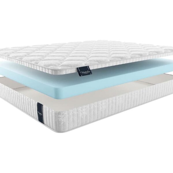 Матрас MaterLux STELLA MINI 80x190