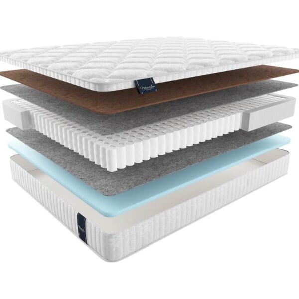 Матрас MaterLux TOSKANA MULTI 80x200