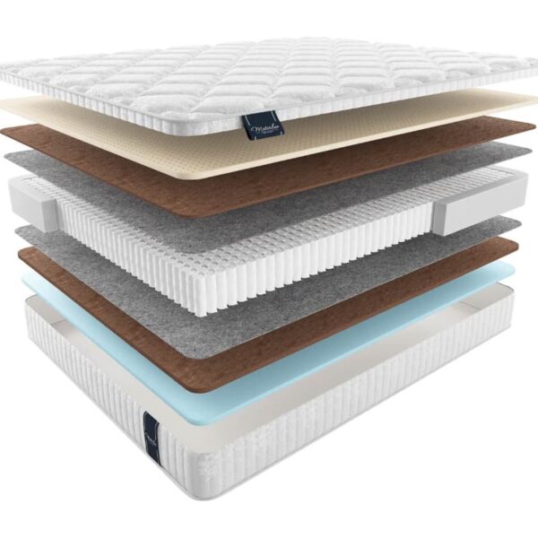 Матрас MaterLux TURIA MULTI 80x190